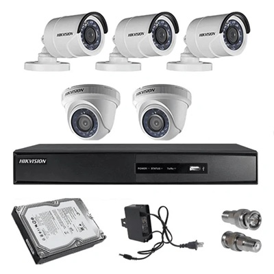 CC Camera
