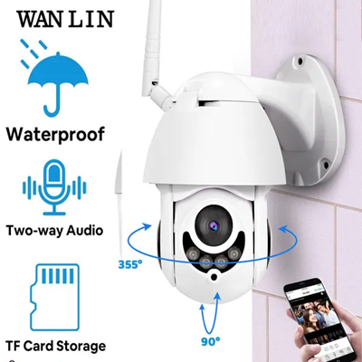 IP Camara